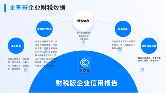 企查查業內首創 打通財稅數據，一鍵洞悉企業真實經營狀況